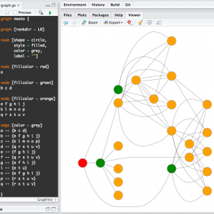 Mediawiki Extension to make graphs online