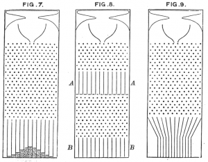 La máquina de Francis Galton