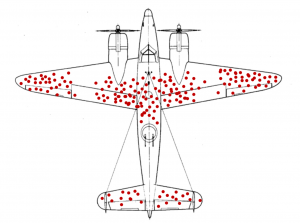 Los puntos rojos a lo largo del avión señalan los agujeros de bala con los que regresaban los aviones a la base